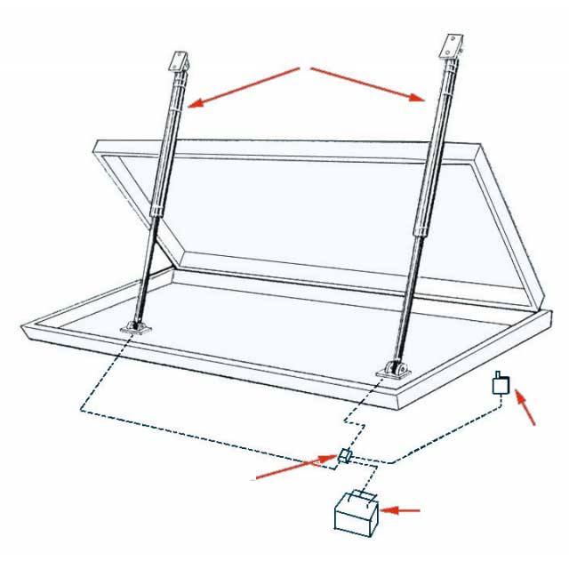 Linear Aktuator ab 65 kg