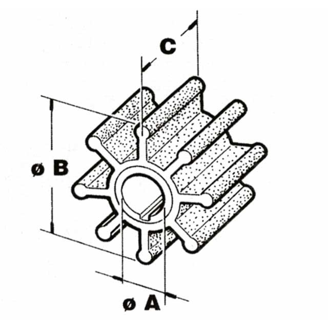 CEF impellers