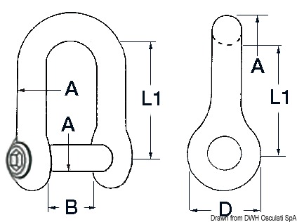 D-sluiting 