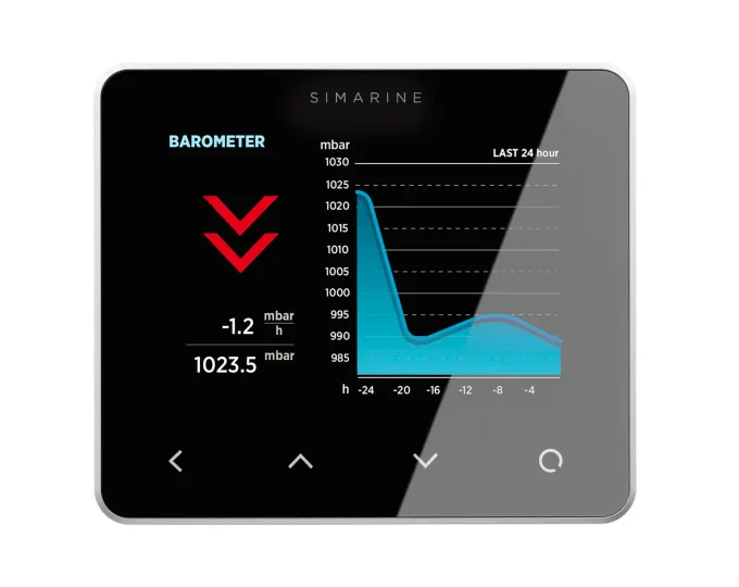 Pico batterij monitor