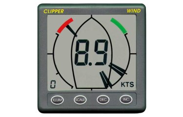 Clipper