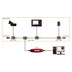 Wi-Fi NMEA 0183 to NMEA 2000 Gateway - Cbnc2558 - STAS012