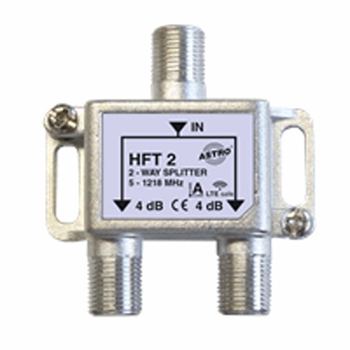 Glomex splitter televisie - Eu29 925 05 - EU29.925.05