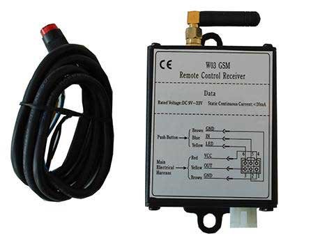 GSM afstandbediening - Gsm - CNH-P05