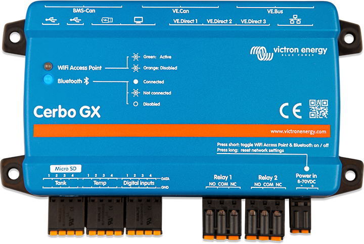 GX producten