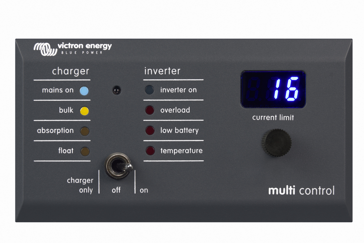 Panelen